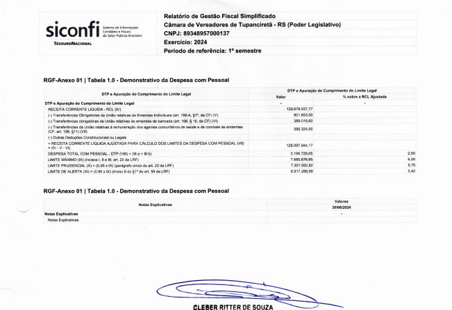 Câmara apresenta Relatório de Gestão Fiscal 1º Semestre 2024.